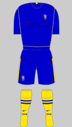 chelsea special kit 2020