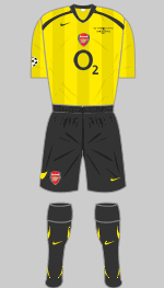 arsenal fc 2006  uefa champions league final kit