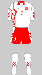 denmark 1995 WWC change kit