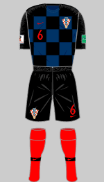 croatia 2018 world cup change kit