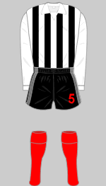 grimsby town 1975
