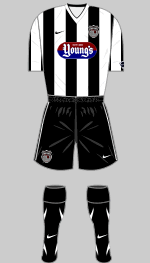 grimsby town fc march 2008