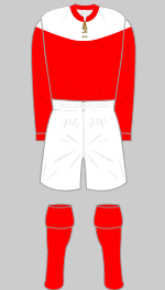 middlesbrough 1912-13