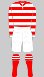 airdrieonians 1904
