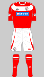 brechin city 2014-15 first kit