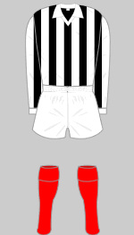 east stirlingshire fc 1982 august
