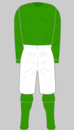 fifeshire hibernian 1889