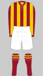 motherwell 1920-24 change kit