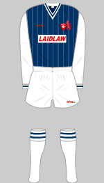 raith rovers 1986-87