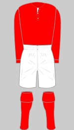 third lanark 1903