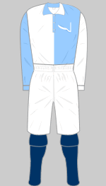 spurs 1887-88 cup kit