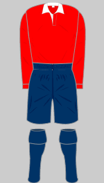 spurs 1905-07 change kit