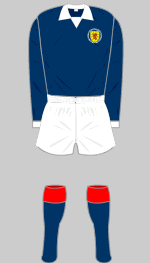 scotland 1972 kit