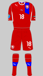 czech republic euro 2012 kit v greece