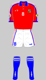 czech republic euro 96 kit