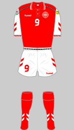 denmark euro 96 kit