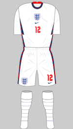 england euro 2020