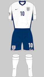 england 1st euro 24