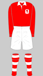 wales 1943 kit