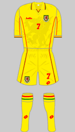 wales 1998 change kit