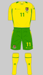 wales 2008 change kit